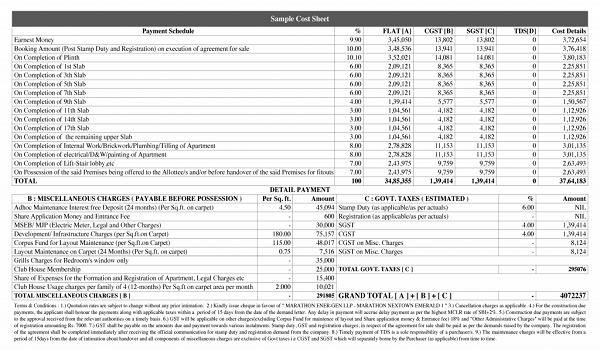 Godrej Varanya Cost Sheet